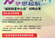 物美招聘,多岗位招聘助力零售业发展”