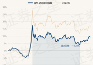 银华88基金净值,银华88基金净值动态解析与投资策略洞察