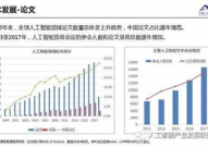 人工智能行业发展分析,现状、挑战与未来趋势深度解析