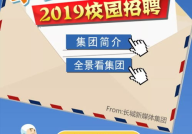 长城招聘信息,共筑未来——长城集团2025年度招聘盛典