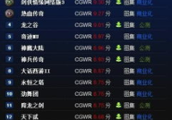 网游戏排行,热门游戏风云录，揭秘年度最受欢迎之作