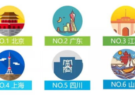 热搜书籍排行榜,揭秘空降热搜的爆红之路