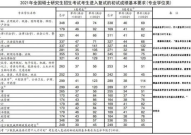 大学分数线查询,查询方法与填报策略全解析