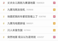 今日微博热搜榜,李铁案引发足坛震荡，国足2024年度热搜盘点