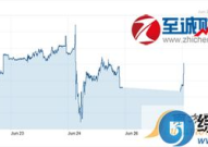 卢布和人民币的汇率,卢布与人民币汇率动态解析与趋势展望